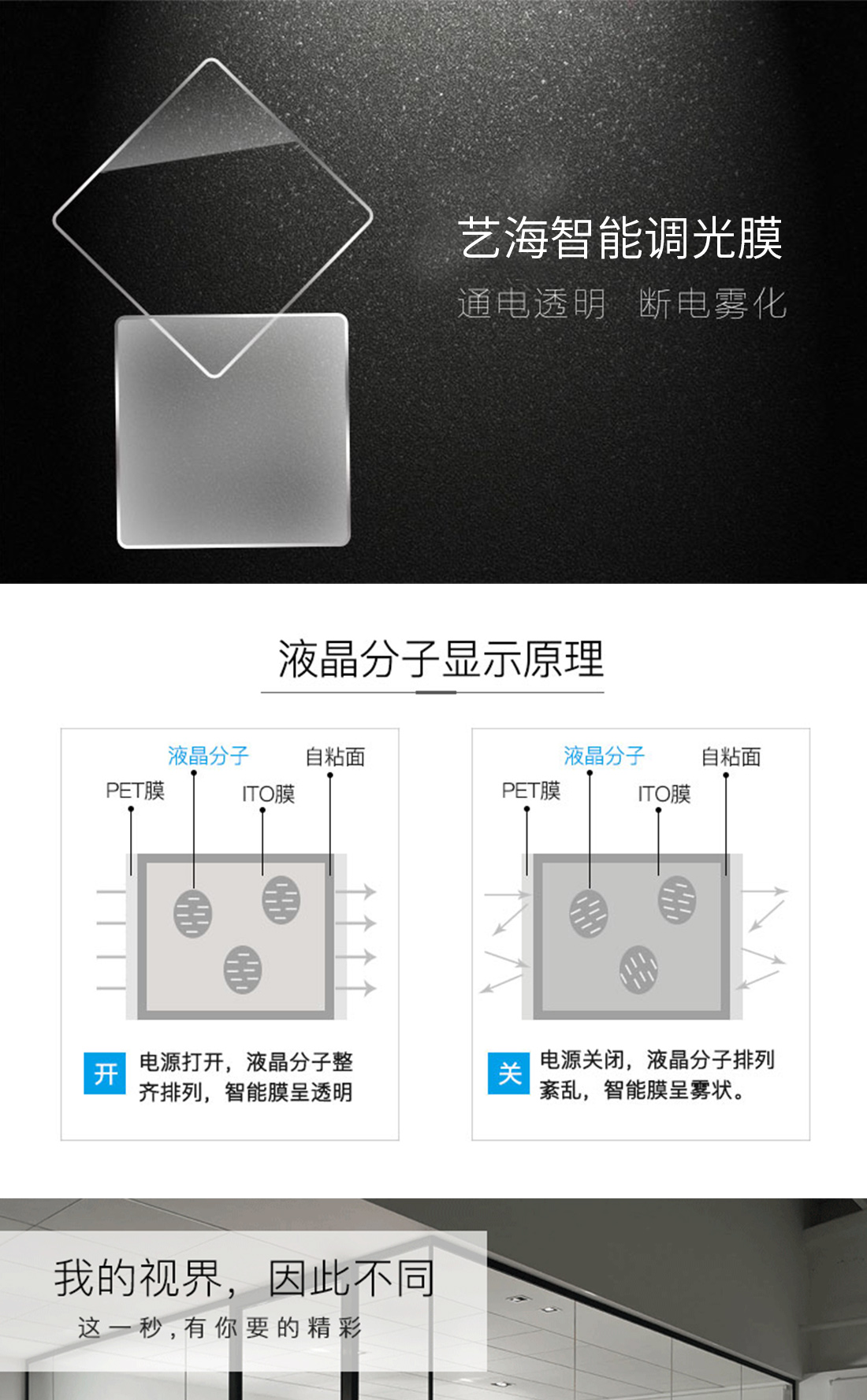 大連經(jīng)濟技術開發(fā)區(qū)藝海玻璃有限公司